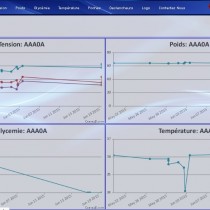 Interface de suivi des constantes destiné au personnel soignant